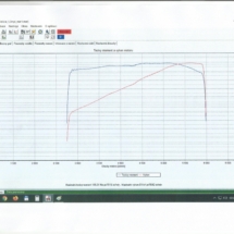 Motor felicia 1300ccm (hlava + vačka + chip)